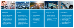 Spezialisierungsprofil zum Download