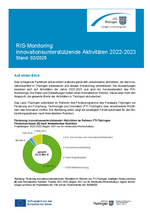 RIS-Monitoring - Innovationsunterstützende Aktivitäten 2022-2023 RIS-Monitoring - Innovationsunterstützende Aktivitäten 2022-2023
